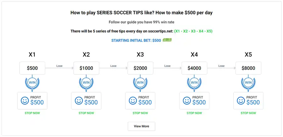 How to play series soccer tips at Wintips