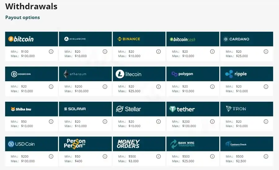 Select the withdrawal cryptocurrency